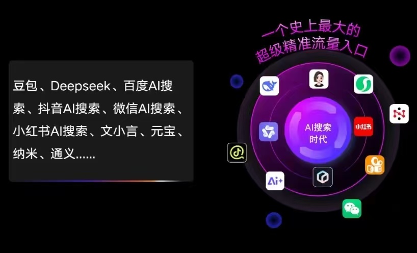 松山区AI智能推广新玩法，抢占搜索时代免费精准客源