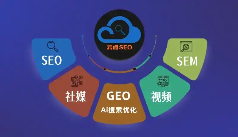 松山区GEO优化：AI智能体时代取代SEO的全新内容优化逻辑