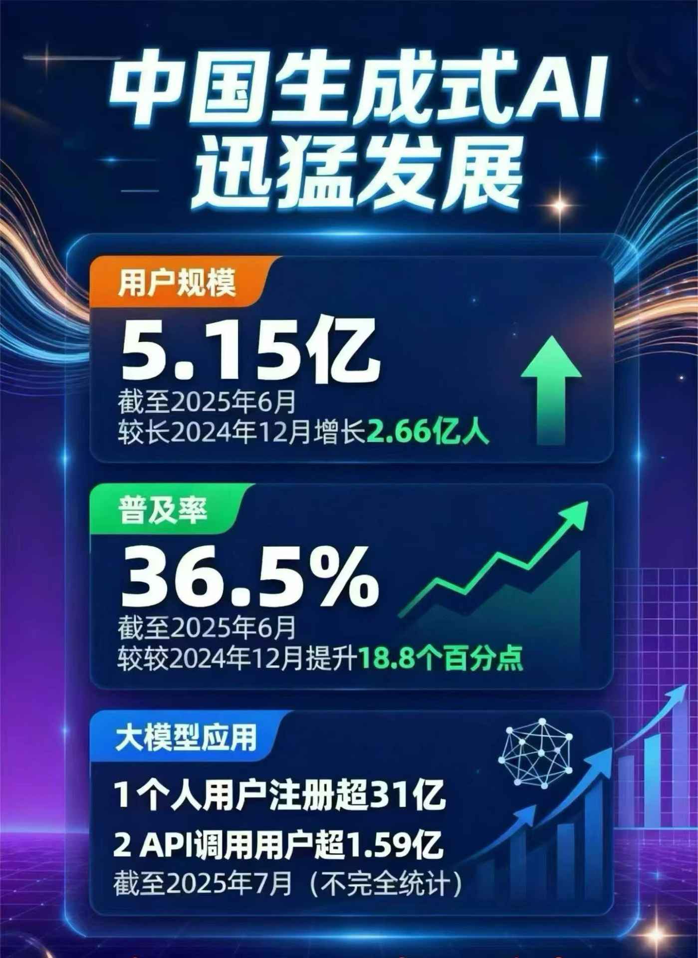 松山区豆包GEO优化是什么？内容创作核心逻辑解析