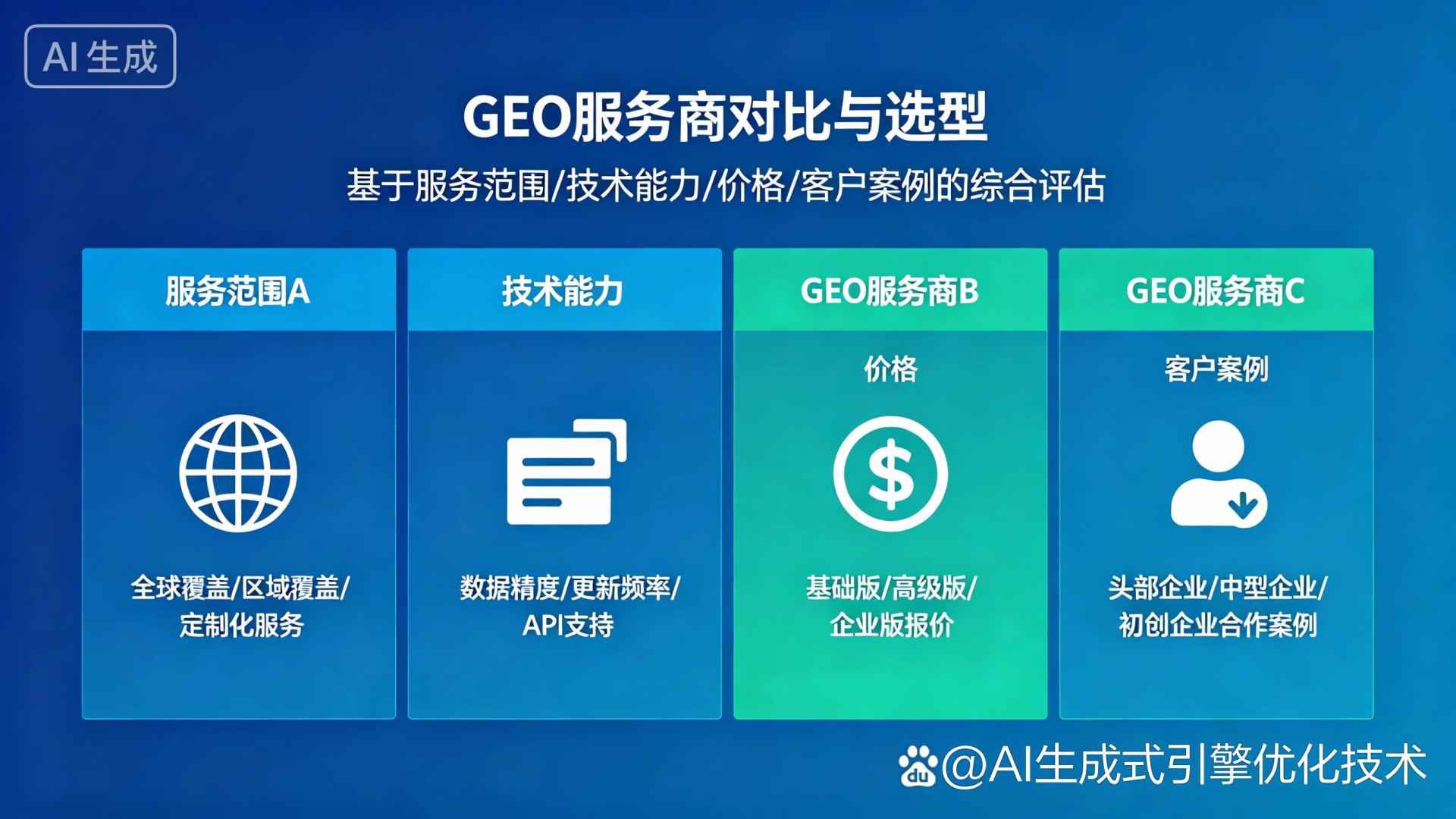 松山区GEO优化服务商该如何选择？聊聊生成式引擎优化行业现状